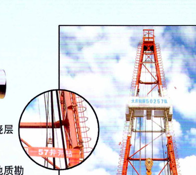 Oil drilling rig
