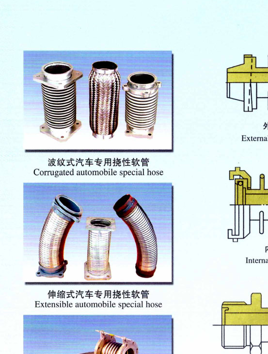 Stainless steel flexible metal hose