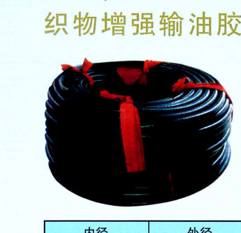 Fabric reinforced oil delivery hose